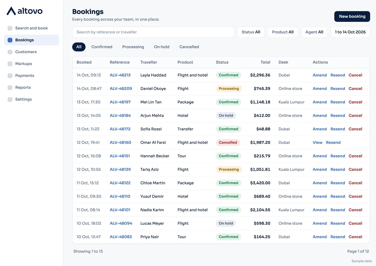 Booking management dashboard